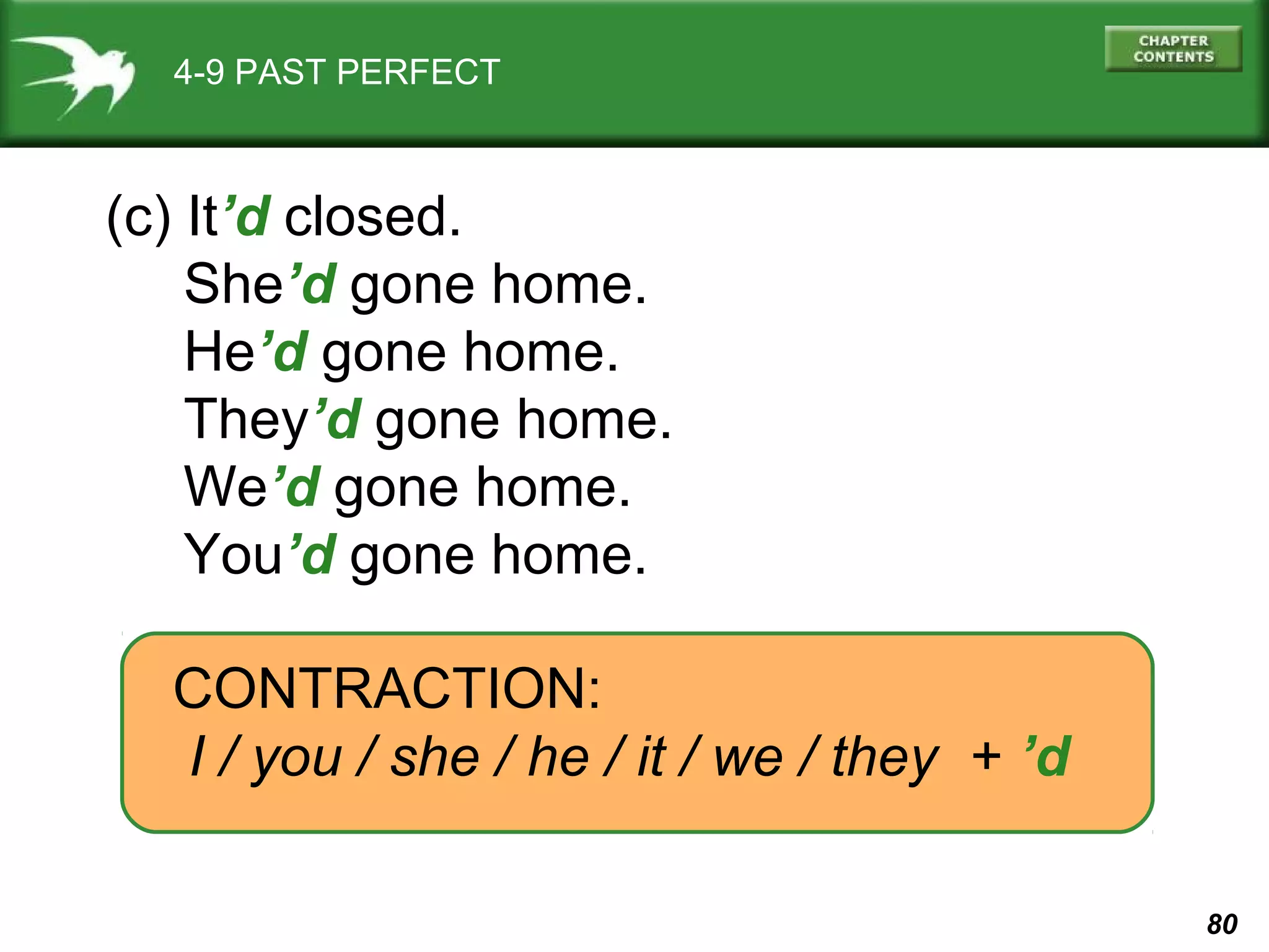 80 
4-9 PAST PERFECT 
(c) It’d closed. 
She’d gone home. 
He’d gone home. 
They’d gone home. 
We’d gone home. 
You’d gone home. 
CONTRACTION: 
I / you / she / he / it / we / they + ’d 
 