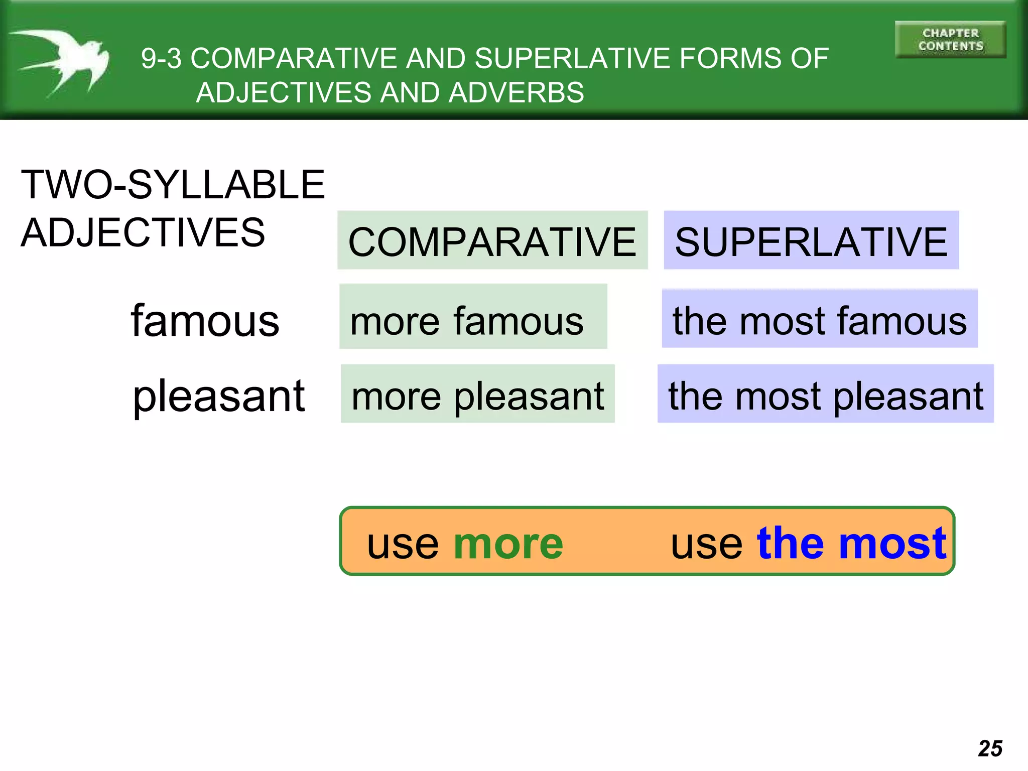 9-3 COMPARATIVE AND SUPERLATIVE FORMS OF   ADJECTIVES AND ADVERBS TWO-SYLLABLE ADJECTIVES COMPARATIVE SUPERLATIVE famous pleasant more   famous   more pleasant the most famous the most pleasant use  more use  the most 