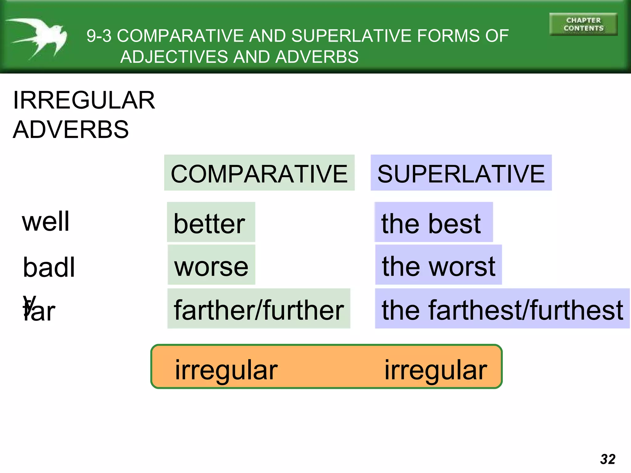 9-3 COMPARATIVE AND SUPERLATIVE FORMS OF   ADJECTIVES AND ADVERBS IRREGULAR ADVERBS COMPARATIVE SUPERLATIVE well badly better worse the best the worst irregular  irregular far farther/further the farthest/furthest 