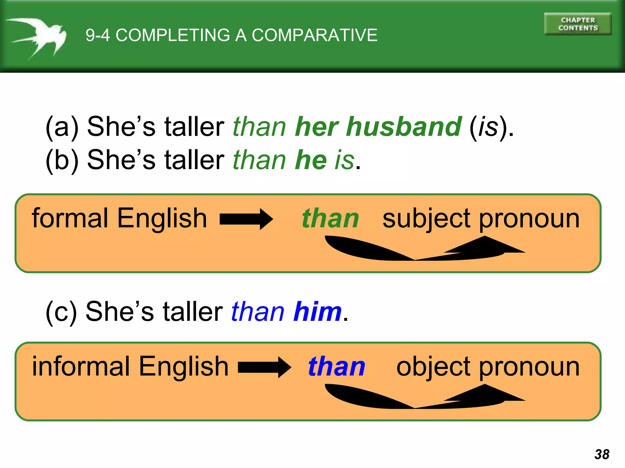9-4 COMPLETING A COMPARATIVE (a) She’s taller  than  her husband  ( is ). (b) She’s taller  than  he  is . (c) She’s taller  than  him . formal English  than  subject pronoun informal English  than   object pronoun 