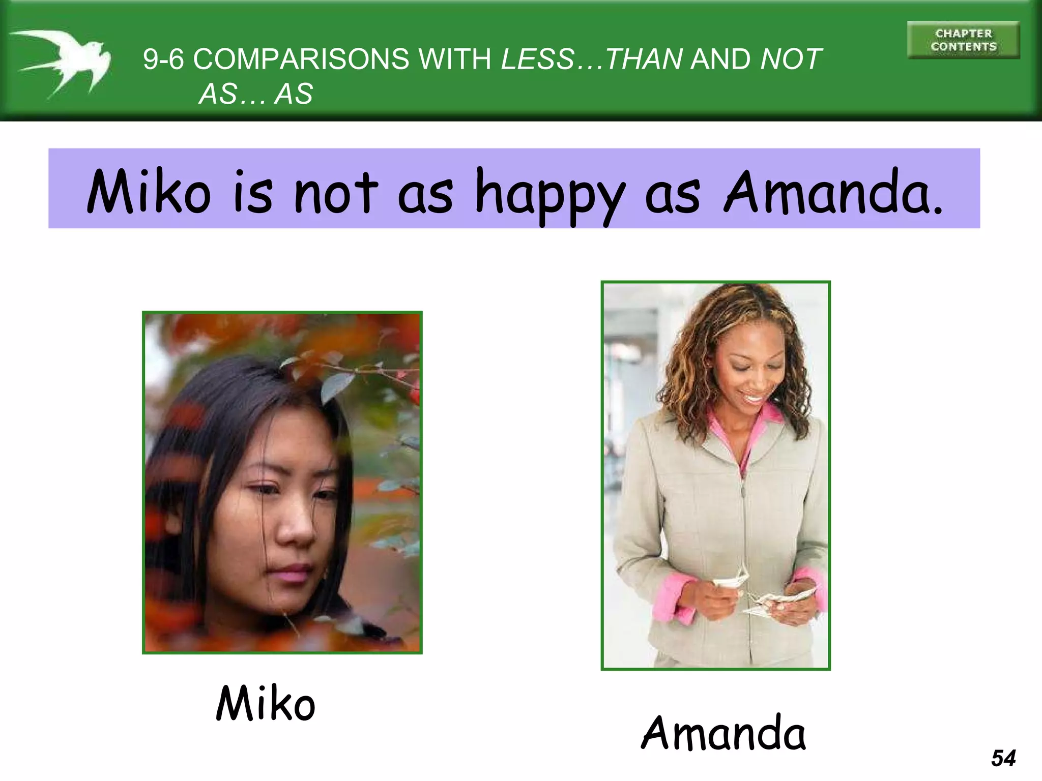 9-6 COMPARISONS WITH  LESS…THAN  AND  NOT   AS… AS Miko is not as happy as Amanda. Miko Amanda 