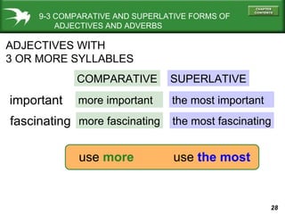 9-3 COMPARATIVE AND SUPERLATIVE FORMS OF   ADJECTIVES AND ADVERBS ADJECTIVES WITH 3 OR MORE SYLLABLES COMPARATIVE SUPERLATIVE important fascinating more important more fascinating the most important the most fascinating use  more use  the most 