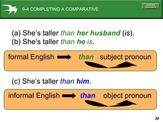 9-4 COMPLETING A COMPARATIVE (a) She’s taller  than  her husband  ( is ). (b) She’s taller  than  he  is . (c) She’s taller  than  him . formal English  than  subject pronoun informal English  than   object pronoun 