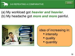 9-9 REPEATING A COMPARATIVE (a) My workload got  heavier and heavier . (b) My headache got  more and more  painful. idea of increasing in: intensity quality quantity 
