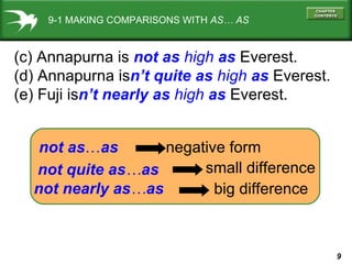 9-1 MAKING COMPARISONS WITH  AS… AS (c) Annapurna is  not as  high  as  Everest. (d) Annapurna is n’t   quite as  high  as  Everest. (e) Fuji is n’t nearly as  high  as  Everest. not as … as   negative form not   quite as … as small difference not   nearly as … as big difference 