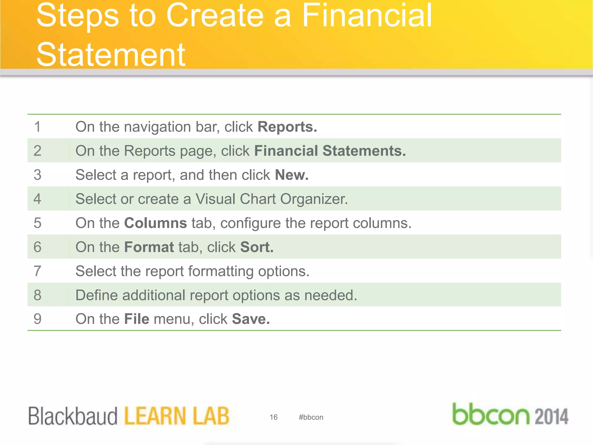 Advanced Techniques: A Fresh Look at Your General Ledger Financial ...
