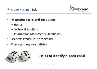 Process Based Risk Identification Process Based Risk Management | PDF