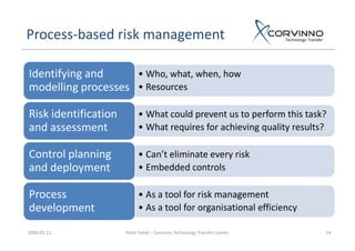 Process Based Risk Management | PDF | Business | Business and Finance