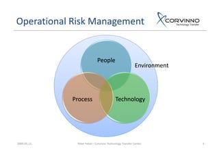 Process Based Risk Management | PDF | Business | Business and Finance