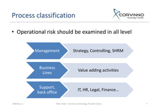 Process Based Risk Management | PDF | Business | Business and Finance