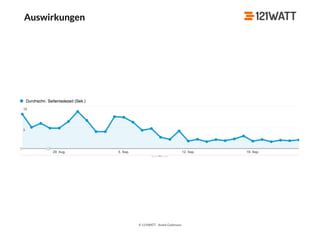 © 121WATT - André Goldmann
Auswirkungen
 