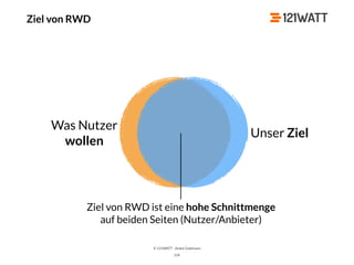 © 121WATT - André Goldmann
Ziel von RWD
124
Was Nutzer
wollen
Unser Ziel
Ziel von RWD ist eine hohe Schnittmenge 
auf beiden Seiten (Nutzer/Anbieter)
 