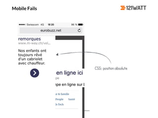 © 121WATT - André Goldmann
Mobile Fails
CSS: position:absolute
 