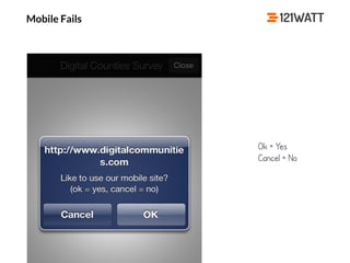 © 121WATT - André Goldmann
Mobile Fails
Ok = Yes
Cancel = No
 