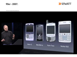 © 121WATT - André Goldmann
90er - 2007.
Bild Quelle: https://www.youtube.com/
 