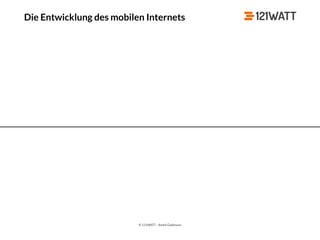 © 121WATT - André Goldmann
Die Entwicklung des mobilen Internets
 