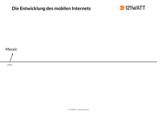 © 121WATT - André Goldmann
Die Entwicklung des mobilen Internets
Mosaic
1993
 