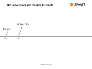 © 121WATT - André Goldmann
Die Entwicklung des mobilen Internets
Mosaic
1993
ISDN in DEU
1995
 
