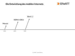 © 121WATT - André Goldmann
Die Entwicklung des mobilen Internets
Mosaic
1993
ISDN in DEU
1995
Boris’ ;)
1999
 