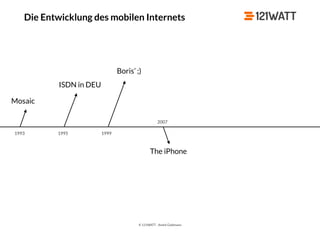 © 121WATT - André Goldmann
Die Entwicklung des mobilen Internets
Mosaic
1993
ISDN in DEU
1995
Boris’ ;)
1999
The iPhone
2007
 