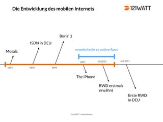 © 121WATT - André Goldmann
Die Entwicklung des mobilen Internets
Mosaic
1993
ISDN in DEU
1995
Boris’ ;)
1999
The iPhone
2007
RWD erstmals 
erwähnt
05/2010
Erste RWD 
in DEU
seit 2011
m.website.de vs. native Apps
 