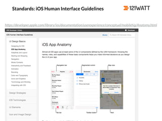 © 121WATT - André Goldmann
Standards: iOS Human Interface Guidelines
https://developer.apple.com/library/ios/documentation/userexperience/conceptual/mobilehig/Anatomy.html
 