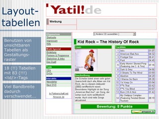 Layout-
tabellen
Benutzen von
unsichtbaren
Tabellen als
Gestaltungs-
raster

18 (!!) Tabellen
mit 83 (!!!)
<td/>-Tags

Viel Bandbreite
dadurch
verschwendet...
 