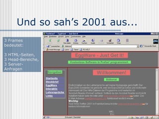 Und so sah’s 2001 aus...
3 Frames
bedeutet:

3 HTML-Seiten,
3 Head-Bereiche,
3 Server-
Anfragen
 