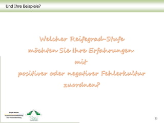 Und Ihre Beispiele?
23
 