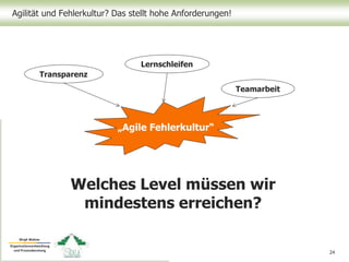 Agilität und Fehlerkultur? Das stellt hohe Anforderungen!
Welches Level müssen wir
mindestens erreichen?
24
„Agile Fehlerkultur“
Transparenz
Lernschleifen
Teamarbeit
 