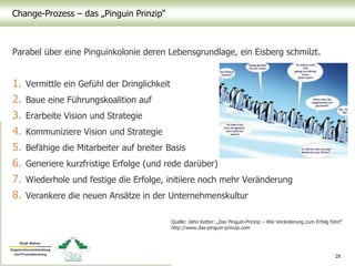Change-Prozess – das „Pinguin Prinzip“
Parabel über eine Pinguinkolonie deren Lebensgrundlage, ein Eisberg schmilzt.
1. Vermittle ein Gefühl der Dringlichkeit
2. Baue eine Führungskoalition auf
3. Erarbeite Vision und Strategie
4. Kommuniziere Vision und Strategie
5. Befähige die Mitarbeiter auf breiter Basis
6. Generiere kurzfristige Erfolge (und rede darüber)
7. Wiederhole und festige die Erfolge, initiiere noch mehr Veränderung
8. Verankere die neuen Ansätze in der Unternehmenskultur
28
Quelle: John Kotter: „Das Pinguin-Prinzip – Wie Veränderung zum Erfolg führt“
http://www.das-pinguin-prinzip.com
 