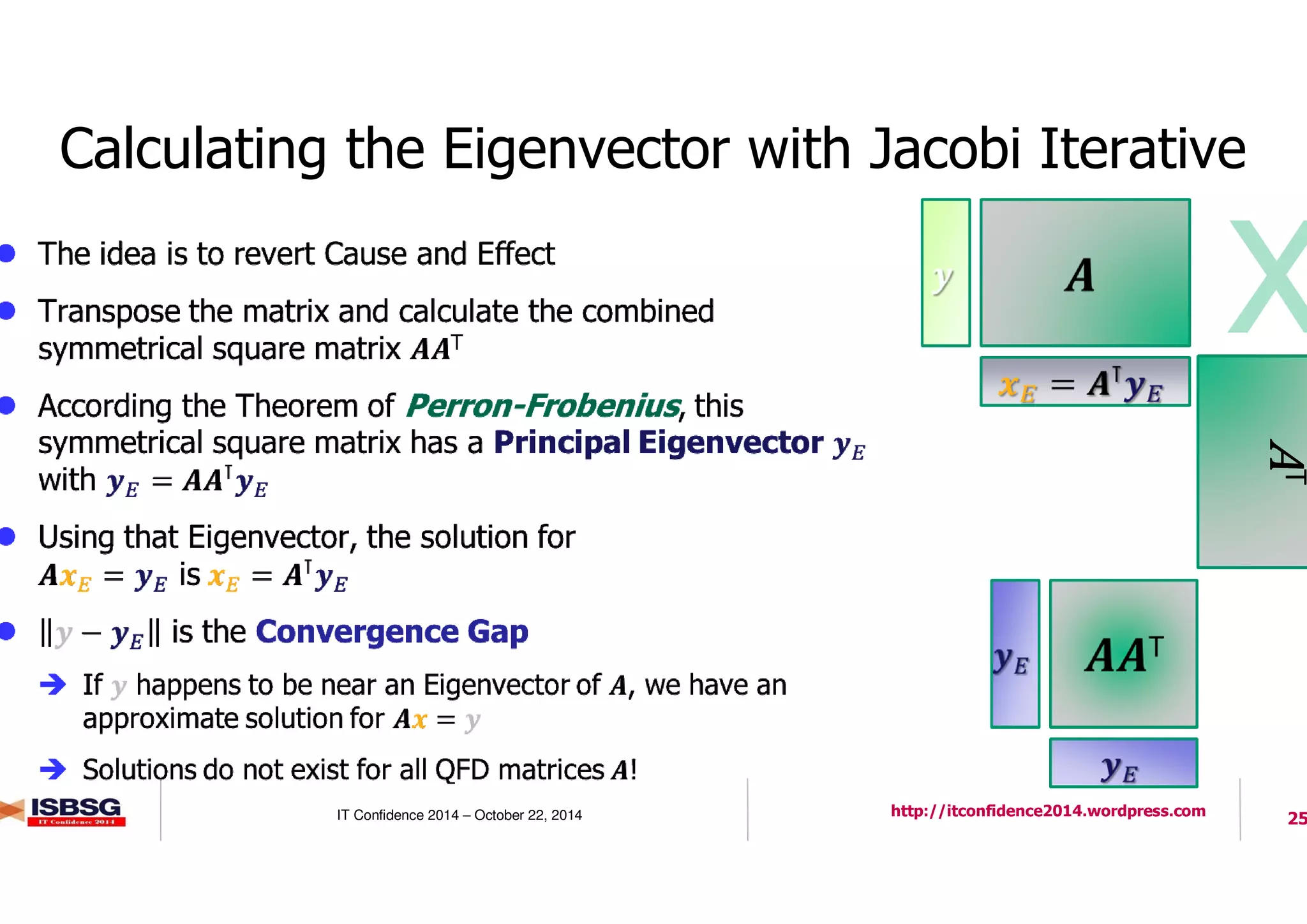 25IT Confidence 2014 – October 22, 2014 http://itconfidence2014.wordpress.com
Calculating the Eigenvector with Jacobi Iterative
AAAAT
x
 