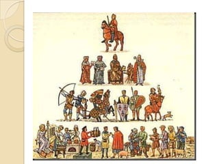 Fundamentos Históricos e Epistemológicos da Psicologia