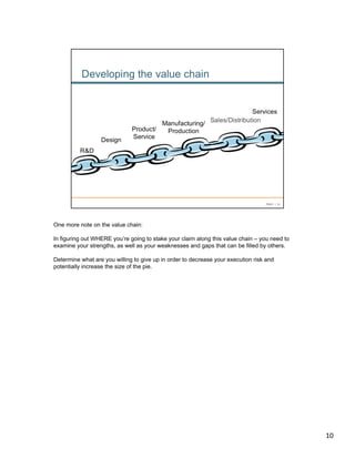 One more note on the value chain:

In figuring out WHERE you’re going to stake your claim along this value chain – you need to
examine your strengths, as well as your weaknesses and gaps that can be filled by others.

Determine what are you willing to give up in order to decrease your execution risk and
potentially increase the size of the pie.



	
  
	
  
	
  




                                                                                              10	
  
 