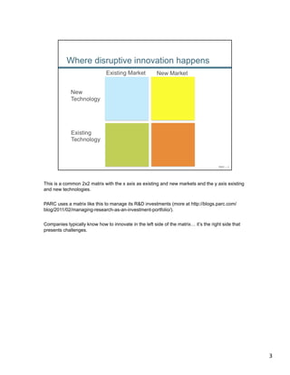 This is a common 2x2 matrix with the x axis as existing and new markets and the y axis existing
and new technologies.


PARC uses a matrix like this to manage its R&D investments (more at http://blogs.parc.com/
blog/2011/02/managing-research-as-an-investment-portfolio/).


Companies typically know how to innovate in the left side of the matrix… it’s the right side that
presents challenges.
	
  
	
  
	
  
	
  
	
  
	
  
	
  




                                                                                                    3	
  
 