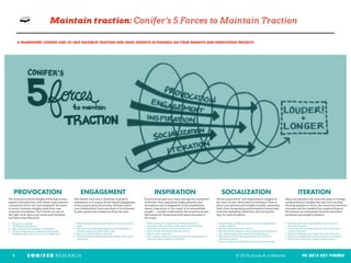 © 2018 private & confidential FEI 2018 KEY THEMES
PROVOCATION
The most provocative insights challenge norms,
expose contradictions, and create cross-industry
connections (both real and imagined). You have
to work to reframe insights away from cozy
corporate boundaries. You’ll know you are on
the right track when your teams start thinking
and behaving differently.
ENGAGEMENT
The fastest, best way to maintain a project’s
momentum is to ensure broad-based engagement
at key points along the journey. Artfully stretch
your stakeholders’ level and style of involvement
to gain speed and conﬁdence along the way.
INSPIRATION
If provocation gets your team moving into uncharte
territories, then inspiration helps maintain that
momentum and is suggestive of the possibilities
ahead. Inspiration is one result of an internalized
insight — usually evidenced by the powerful storie
that teams tell themselves and others recruited to
the cause.
St
8
➫ Maintain traction: Conifer’s 5 Forces to Maintain Traction
PROVOCATION
The most provocative insights challenge norms,
expose contradictions, and create cross-industry
connections (both real and imagined). You have
to work to reframe insights away from cozy
corporate boundaries. You’ll know you are on
the right track when your teams start thinking
and behaving differently.
ENGAGEMENT
The fastest, best way to maintain a project’s
momentum is to ensure broad-based engagement
at key points along the journey. Artfully stretch
your stakeholders’ level and style of involvement
to gain speed and conﬁdence along the way.
INSPIRATION
If provocation gets your team moving into uncharted
territories, then inspiration helps maintain that
momentum and is suggestive of the possibilities
ahead. Inspiration is one result of an internalized
insight — usually evidenced by the powerful stories
that teams tell themselves and others recruited to
the cause.
SOCIALIZATION
Unruly, provocative, and inspirational insights at
the heart of new ideas need socialization. Plan to
share your process and insights broadly, extending
their value by sparking unanticipated connections,
reducing redundant initiatives, and paving the
way for network effects.
Stories:
OCATION
insights challenge norms,
s, and create cross-industry
l and imagined). You have
sights away from cozy
. You’ll know you are on
your teams start thinking
ntly.
ENGAGEMENT
The fastest, best way to maintain a project’s
momentum is to ensure broad-based engagement
at key points along the journey. Artfully stretch
your stakeholders’ level and style of involvement
to gain speed and conﬁdence along the way.
INSPIRATION
If provocation gets your team moving into uncharted
territories, then inspiration helps maintain that
momentum and is suggestive of the possibilities
ahead. Inspiration is one result of an internalized
insight — usually evidenced by the powerful stories
that teams tell themselves and others recruited to
the cause.
SOCIALIZATION
Unruly, provocative, and inspirational insights at
the heart of new ideas need socialization. Plan to
share your process and insights broadly, extending
their value by sparking unanticipated connections,
reducing redundant initiatives, and paving the
way for network effects.
ITERA
Ideas are plentiful and
unlike powerful insight
Develop systems to reta
concepts and the insigh
that teams can distingu
problems and insight p
Stories:
ROVOCATION
t provocative insights challenge norms,
contradictions, and create cross-industry
ons (both real and imagined). You have
o reframe insights away from cozy
e boundaries. You’ll know you are on
track when your teams start thinking
aving differently.
ENGAGEMENT
The fastest, best way to maintain a project’s
momentum is to ensure broad-based engagement
at key points along the journey. Artfully stretch
your stakeholders’ level and style of involvement
to gain speed and conﬁdence along the way.
INSPIRATION
If provocation gets your team moving into uncharted
territories, then inspiration helps maintain that
momentum and is suggestive of the possibilities
ahead. Inspiration is one result of an internalized
insight — usually evidenced by the powerful stories
that teams tell themselves and others recruited to
the cause.
SOCIALIZATION
Unruly, provocative, and inspirational insights at
the heart of new ideas need socialization. Plan to
share your process and insights broadly, extending
their value by sparking unanticipated connections,
reducing redundant initiatives, and paving the
way for network effects.
Ideas are
unlike pow
Develop s
concepts a
that teams
problems
Stories:
ON
nge norms,
oss-industry
). You have
m cozy
u are on
thinking
ENGAGEMENT
The fastest, best way to maintain a project’s
momentum is to ensure broad-based engagement
at key points along the journey. Artfully stretch
your stakeholders’ level and style of involvement
to gain speed and conﬁdence along the way.
INSPIRATION
If provocation gets your team moving into uncharted
territories, then inspiration helps maintain that
momentum and is suggestive of the possibilities
ahead. Inspiration is one result of an internalized
insight — usually evidenced by the powerful stories
that teams tell themselves and others recruited to
the cause.
SOCIALIZATION
Unruly, provocative, and inspirational insights at
the heart of new ideas need socialization. Plan to
share your process and insights broadly, extending
their value by sparking unanticipated connections,
reducing redundant initiatives, and paving the
way for network effects.
ITERATION
Ideas are plentiful and relatively easy
unlike powerful insights that are rare a
Develop systems to retain the connecti
concepts and the insights that inspired
that teams can distinguish between ex
problems and insight problems.
Stories:
ENGAGEMENT
The fastest, best way to maintain a project’s
momentum is to ensure broad-based engagement
at key points along the journey. Artfully stretch
your stakeholders’ level and style of involvement
to gain speed and conﬁdence along the way.
INSPIRATION
If provocation gets your team moving into uncharted
territories, then inspiration helps maintain that
momentum and is suggestive of the possibilities
ahead. Inspiration is one result of an internalized
insight — usually evidenced by the powerful stories
that teams tell themselves and others recruited to
the cause.
SOCIALIZATION
Unruly, provocative, and inspirational insights at
the heart of new ideas need socialization. Plan to
share your process and insights broadly, extending
their value by sparking unanticipated connections,
reducing redundant initiatives, and paving the
way for network effects.
ITERATION
Ideas are plentiful and relatively easy to change,
unlike powerful insights that are rare and dear.
Develop systems to retain the connection between
concepts and the insights that inspired them so
that teams can distinguish between execution
problems and insight problems.
Stories:
A FRAMEWORK CONIFER USES TO HELP MAXIMIZE TRACTION AND MAKE INSIGHTS ACTIONABLE ON YOUR INSIGHTS AND INNOVATION PROJECTS
 