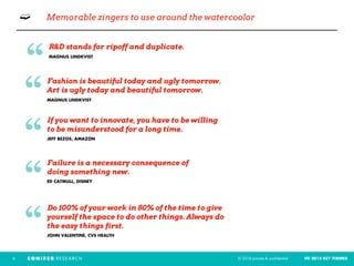 © 2018 private & confidential FEI 2018 KEY THEMES9
Fashion is beautiful today and ugly tomorrow.
Art is ugly today and beautiful tomorrow.
MAGNUS LINDKVIST“
If you want to innovate, you have to be willing
to be misunderstood for a long time.
JEFF BEZOS, AMAZON
“
Failure is a necessary consequence of
doing something new.
ED CATMULL, DISNEY
“
Do 100% of your work in 80% of the time to give
yourself the space to do other things. Always do
the easy things first.
JOHN VALENTINE, CVS HEALTH
“
➫ Memorable zingers to use around the watercoolor
R&D stands for ripoff and duplicate.
MAGNUS LINDKVIST
“
 