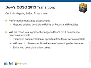 Dow’s COSO 2013 Transition:
Controls Mapping & Gap Assessment
Performed a robust gap assessment
– Mapped existing controls to Points of Focus and Principles
Will not result in a significant change to Dow’s SOX compliance
process or controls
– Expanded documentation of specific attributes of certain controls
– Will need to obtain specific evidence of operating effectiveness
– Enhanced controls in a few areas
 
