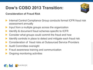 Dow’s COSO 2013 Transition:
Consideration of Fraud Risk
Internal Control Compliance Group conducts formal ICFR fraud risk
assessment annually
Input from a multiple groups across the organization
Identify & document fraud schemes specific to ICFR
Consider what groups could commit the fraud and how
Identify controls in place to detect and mitigate each fraud risk
Consideration of fraud risks at Outsourced Service Providers
Audit Committee oversight
Fraud awareness training and communication
Ongoing monitoring activities
 