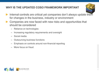 WHY IS THE UPDATED COSO FRAMEWORK IMPORTANT
Internal controls are critical yet companies don’t always update them
for changes in the business, industry or environment
Companies are now faced with new risks and opportunities that
should be considered
– Reliance on technologies
– Increasing regulatory requirements and oversight
– Social media
– Outsourcing business functions
– Emphasis on controls around non-financial reporting
– More focus on fraud
5
 