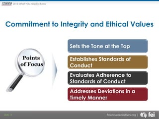 Principles and Points ofYOU Need to Know
2013: What Focus: The New

Framework

Commitment to Integrity and Ethical Values
 

Sets the Tone at the Top
Points
of Focus

Establishes Standards of
Conduct
Evaluates Adherence to
Standards of Conduct
Addresses Deviations in a
Timely Manner

Slide 15

 
