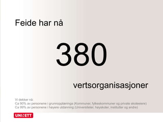 Feide har nå
380
vertsorganisasjoner
Vi dekker nå:
Ca 90% av personene i grunnopplæringa (Kommuner, fylkeskommuner og private skoleeiere)
Ca 99% av personene i høyere utdanning (Universiteter, høyskoler, institutter og andre)
 
