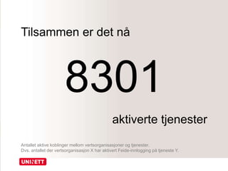 Tilsammen er det nå
8301
aktiverte tjenester
Antallet aktive koblinger mellom vertsorganisasjoner og tjenester.
Dvs. antallet der vertsorganisasjon X har aktivert Feide-innlogging på tjeneste Y.
 