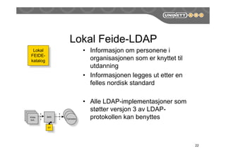 22
Lokal Feide-LDAP
• Informasjon om personene i
organisasjonen som er knyttet til
utdanning
• Informasjonen legges ut etter en
felles nordisk standard
• Alle LDAP-implementasjoner som
støtter versjon 3 av LDAP-
protokollen kan benyttes
Lokal
FEIDE-
katalog
BAS
AT
Tjeneste
Kilde
sys.
 