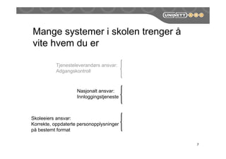 7
Eksamens-
system
LMS Fil-server Eksamens-
system
LMS Fil-server
Mange systemer i skolen trenger å
vite hvem du er
Feide
Nasjonalt ansvar:
Innloggingstjeneste
Skoleeiers ansvar:
Korrekte, oppdaterte personopplysninger
på bestemt format
Tjenesteleverandørs ansvar:
Adgangskontroll
 