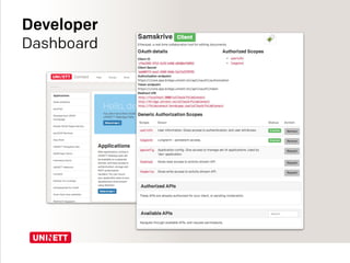 Developer
Dashboard
 
