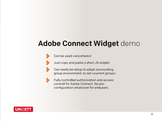 23
Adobe Connect Widget demo
Can be used «anywhere»!
Just copy and paste a short JS sniplet.
Can easily be setup to adopt surrounding
group environment, to set «current group».
Fully controlled authorization and access
controll for Adobe Connect. No pre-
configuration whatsover for endusers.
 