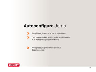 25
Autoconfigure demo
Simplify registration of service providers
Can be prepacked with popular applications; 
in.e. wordpress (plugin demoed)
!
Wordpress plugin with no external
dependencies.
 