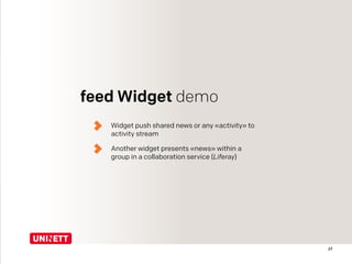 27
feed Widget demo
Widget push shared news or any «activity» to
activity stream
Another widget presents «news» within a
group in a collaboration service (Liferay)
 
