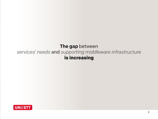 3
The gap between
services’ needs and supporting middleware infrastructure
is increasing
 